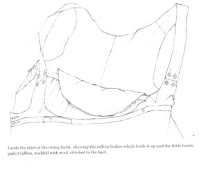 1810 habit detail